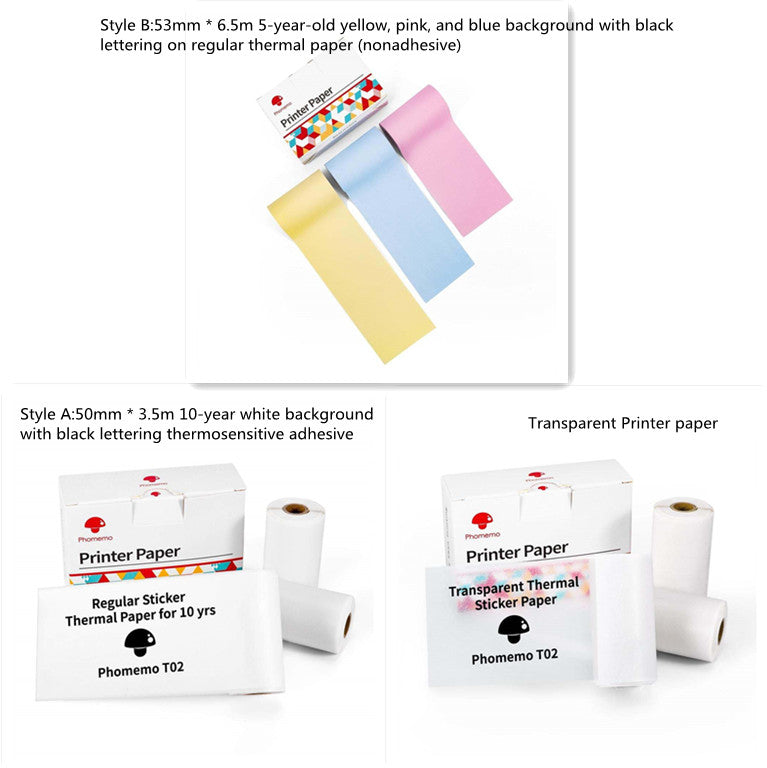 PocketPrints - Technology that simplifies your day.